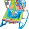 Eco Toys Blue Frog 0-18 Kg Wipstoel HC305580 2 Eco Toys Blue Frog 0-18 Kg Wipstoel HC305580 -Stokke Verkoop 1015x1200 2