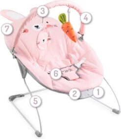 Merkloos MoMi GLOSSY - Automatisch Wipstoeltje, Met Muziek - Bunny -Stokke Verkoop 1052x1200