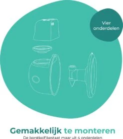 Nutrea EasyFlow 2 Stuks – Elektrische Draadloze Borstkolf 24 Mm – Handsfree Borstkolf – Oplaadbare Accu – Snelheid Aanpasbaar -Stokke Verkoop 1058x1200 6