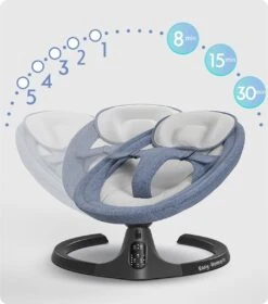 Merkloos Easy-Home® - Elektrische Wipstoel - Babyschommel - Baby Swing - Incl Tafel - Bluetooth - White Noise - 20kg 22 Merkloos Easy-Home® - Elektrische Wipstoel - Babyschommel - Baby Swing - Incl Tafel - Bluetooth - White Noise - 20kg -Stokke Verkoop 1059x1200 1