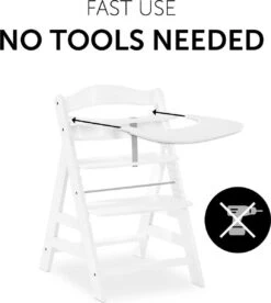 Hauck Alpha Click Tray Eet- Of Speelblad - Wit -Stokke Verkoop 1073x1200