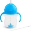 Munchkin Tip & Sip Drinkbeker Met Rietje Blauw 1 Munchkin Tip & Sip Drinkbeker Met Rietje Blauw -Stokke Verkoop 1090x1200 2