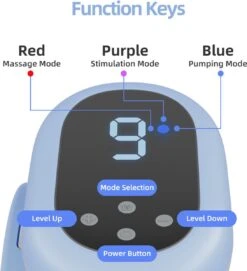 Fuegobird Draagbare Elektrische Borstkolf - Inclusief Opslagruimte Voor Melk - Oplaadbaar - Kolfapparaten - Borstvoeding - BPA Vrij -Stokke Verkoop 1094x1200 4