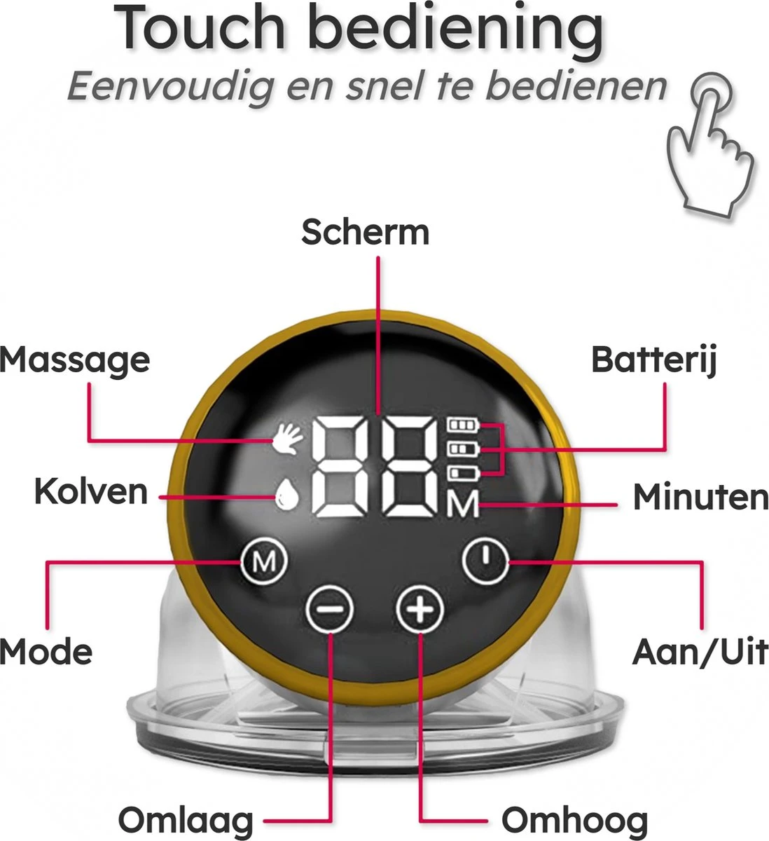 Elektrische Borstkolf – Handsfree Borstkolf - Borstkolf - Kolfapparaat - 24mm Borstschild Incl 17/19/21mm - BPA Vrij - Borstvoeding 8 Elektrische Borstkolf – Handsfree Borstkolf - Borstkolf - Kolfapparaat - 24mm Borstschild Incl 17/19/21mm - BPA Vrij - Borstvoeding - Afbeelding 6