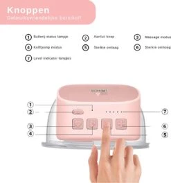 Good Lifehacks Elektrische Draadloze Borstkolf - Kolfapparaat - Draadloos & Handsfree - 2 Stuks - 180ml - Roze -Stokke Verkoop 1124x1200 1