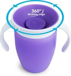 Munchkin Miracle Cups Deksels 15 Munchkin Miracle Cups Deksels -Stokke Verkoop 1131x1200 3