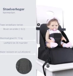 Merkloos Opvouwbare Stoelverhoger - Stoelverhoger Eettafel - Kinderzitje - Voor Op Reis - Multifunctioneel - Kinderstoel - Zwart 10 Merkloos Opvouwbare Stoelverhoger - Stoelverhoger Eettafel - Kinderzitje - Voor Op Reis - Multifunctioneel - Kinderstoel - Zwart -Stokke Verkoop 1147x1200 1
