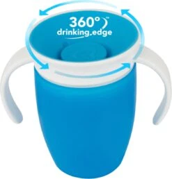 Munchkin Miracle 360 Trainer Cup/oefenbeker Blauw -Stokke Verkoop 1147x1200 5