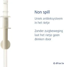 Difrax Rietjesbeker Antilek - 250 Ml - Oranje/Pumpkin 10 Difrax Rietjesbeker Antilek - 250 Ml - Oranje/Pumpkin -Stokke Verkoop 1152x1200 2