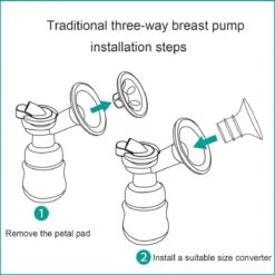 Aidmom - Borstschildverkleiners - Elektrische Draadloze Borstkolf Verkleiners – Borstkolven – BPA Vrij - 17mm 19mm 21mm – Borstvoeding – Set Van 3 Stuks -Stokke Verkoop 1198x1200 18
