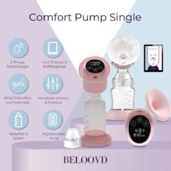BELOOVD Handkolf - Kolfapparaat - Elektrische Borstkolf - Siliconen - Breast Pump - Incl. Kolfdagboek & Fles -Stokke Verkoop 1198x1200 27