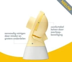 Medela Swing Maxi Flex Dubbel Elektrische Borstkolf -Stokke Verkoop 1200x1027 8