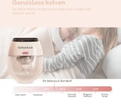 Elektrische Borstkolf - Draadloze Borstkolf - Handsfree & Draagbaar – 200 Ml - BPA-Vrij - 2 Stuks - Incl. 60 Moedermelkbewaarzakjes & Borstvoeding E-Book -Stokke Verkoop 1200x1030 3