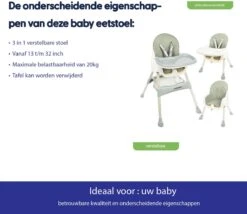 Merkloos Kinderstoel 3 In 1 Verstelbaar - Stoel - Kinderzitje - Stoeltje - Stoelen - Voederstoel - Eetstoel - Combistoel - Baby Eetstoel - Kinderstoel Voor Baby's - Klaptafel 5-punts Gordel - Groen -Stokke Verkoop 1200x1040 1