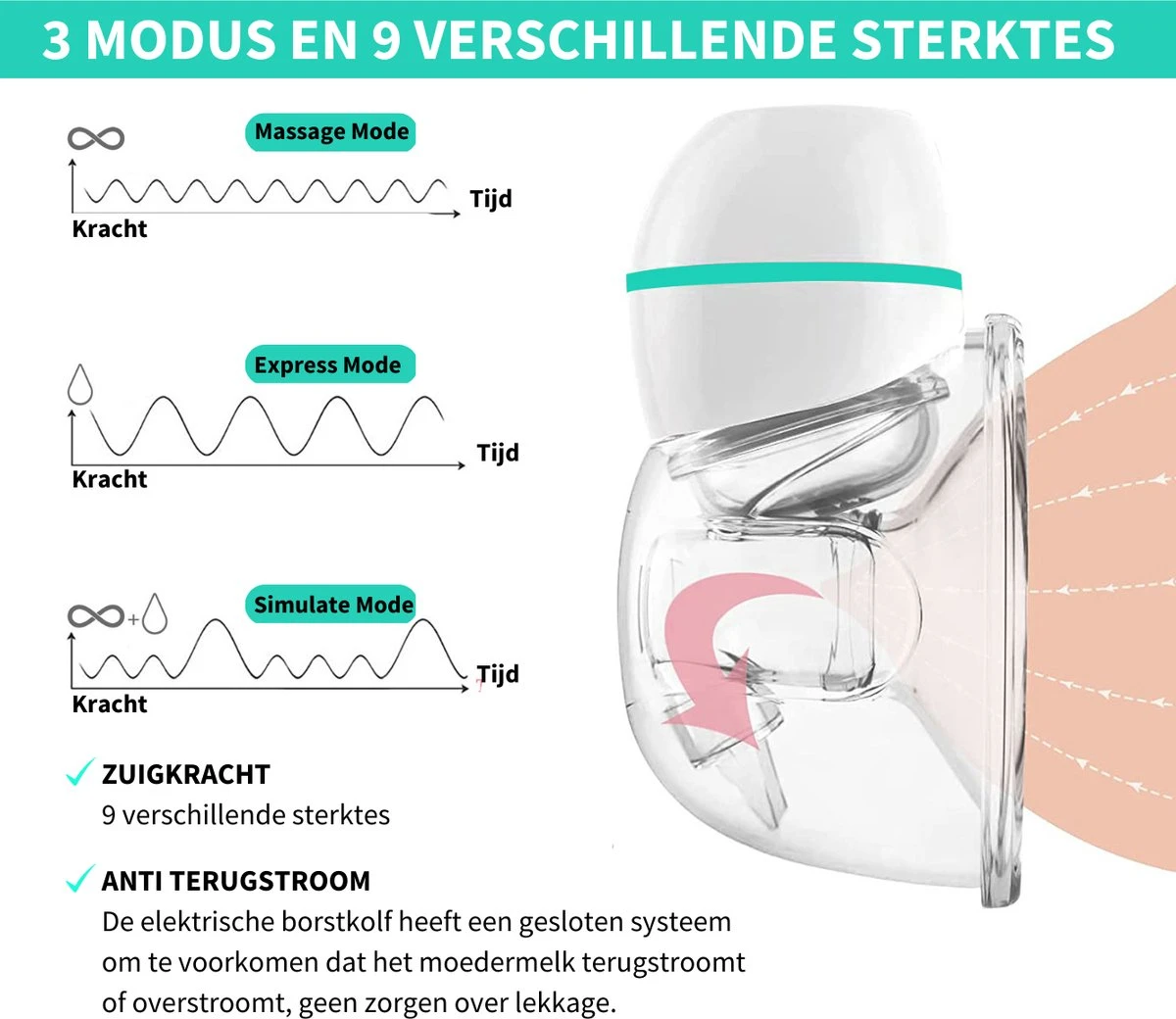 Elektrische Borstkolf - Belove - Draadloze Borstkolf - Oplaadbaar - Moedermelk - BPA-Vrij - 3 Modes - Handsfree - 2 Stuks - Turquoise 5 Elektrische Borstkolf - Belove - Draadloze Borstkolf - Oplaadbaar - Moedermelk - BPA-Vrij - 3 Modes - Handsfree - 2 Stuks - Turquoise - Afbeelding 3