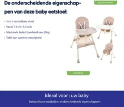 Merkloos Kinderstoel 3 In 1 Verstelbaar - Stoel - Kinderzitje - Stoeltje - Stoelen - Voederstoel - Eetstoel - Combistoel - Baby Eetstoel - Kinderstoel Voor Baby's - Klaptafel 5-punts Gordel - Licht Roze -Stokke Verkoop 1200x1040 2