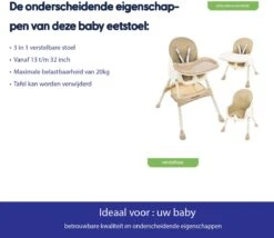 Merkloos Kinderstoel 3 In 1 Verstelbaar - Stoel - Kinderzitje - Stoeltje - Stoelen - Voederstoel - Eetstoel - Combistoel - Baby Eetstoel - Kinderstoel Voor Baby's - Klaptafel 5-punts Gordel - Beige -Stokke Verkoop 1200x1040