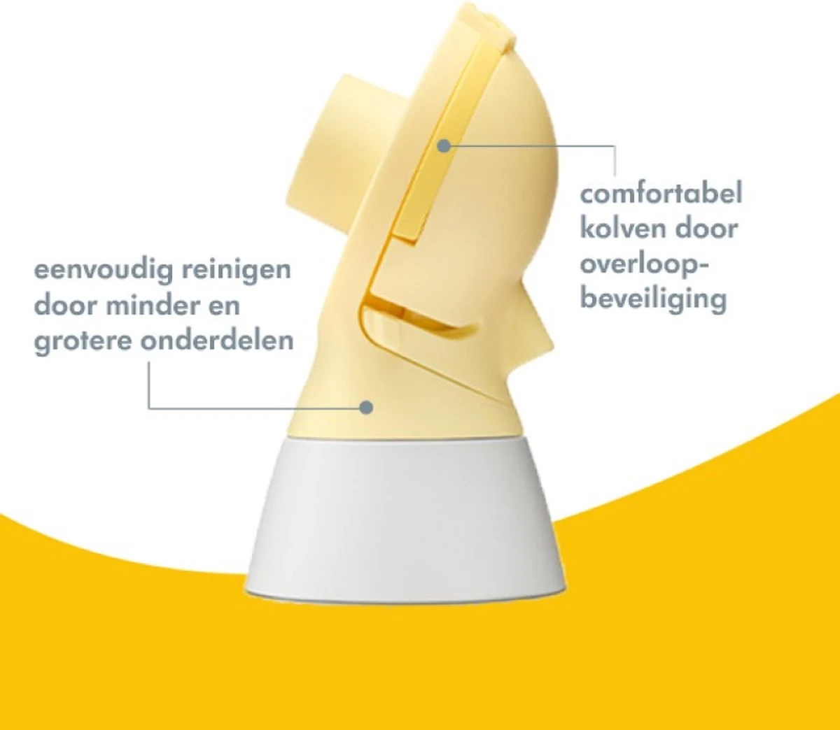 Medela Swing Flex - Enkel Elektrische Borstkolf - Geel 14 Medela Swing Flex - Enkel Elektrische Borstkolf - Geel - Afbeelding 12