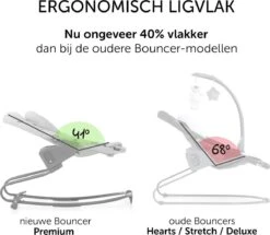 Hauck Alpha Plus Kinderstoel - Newborn Set XL - Grijs -Stokke Verkoop 1200x1045