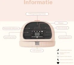 Elektrische Borstkolf - Draadloze Borstkolf - Handsfree & Draagbaar – 200 Ml - BPA-Vrij - 2 Stuks - Incl. 60 Moedermelkbewaarzakjes & Borstvoeding E-Book -Stokke Verkoop 1200x1057 12