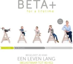 Hauck Beta Plus Kinderstoel - Newborn Set Deluxe - Wit 16 Hauck Beta Plus Kinderstoel - Newborn Set Deluxe - Wit -Stokke Verkoop 1200x1066