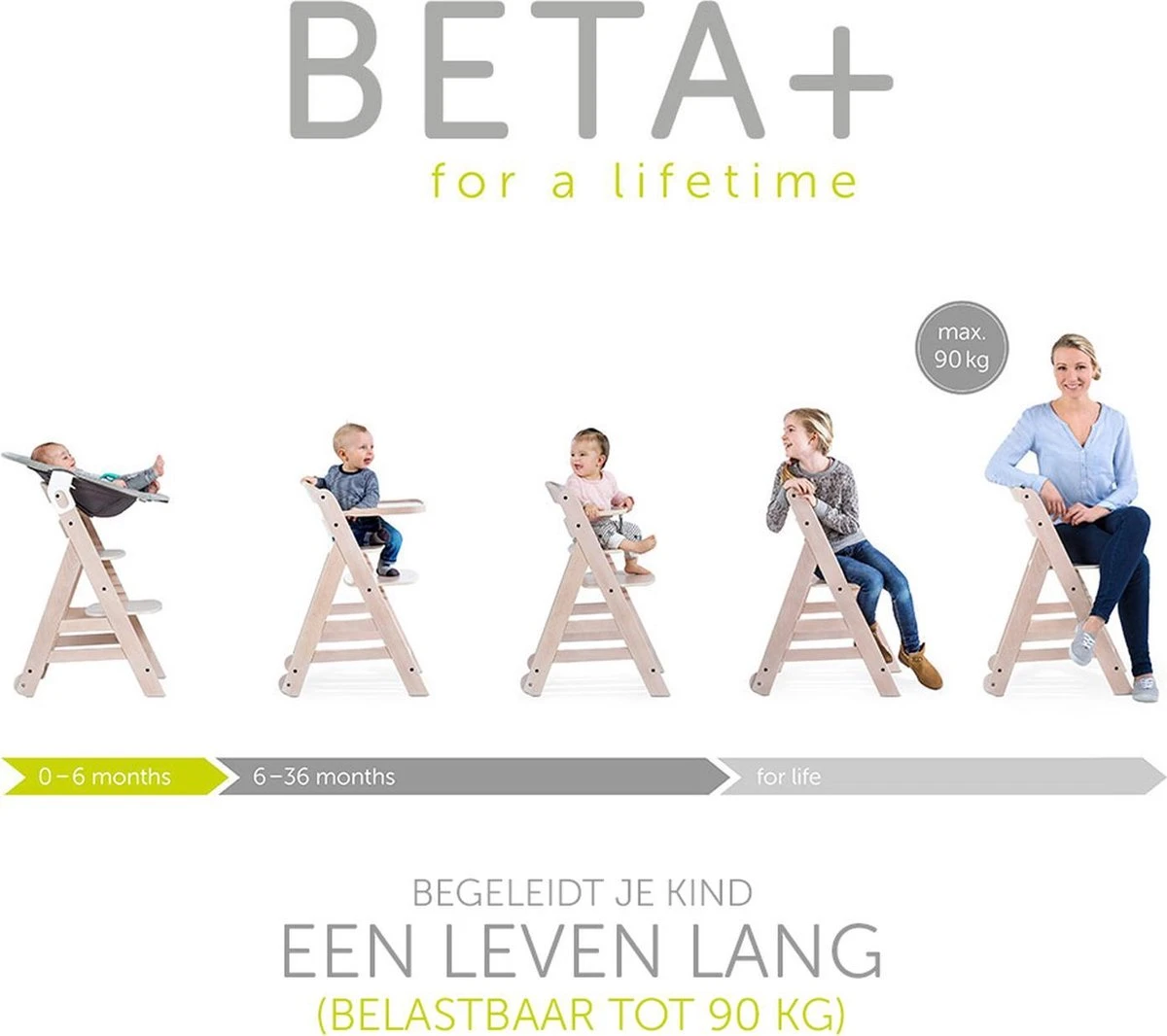 Hauck Beta Plus Kinderstoel - Newborn Set Deluxe - Wit 7 Hauck Beta Plus Kinderstoel - Newborn Set Deluxe - Wit - Afbeelding 5