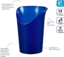 Difrax Oefen Drinkbeker - Wit 31 Difrax Oefen Drinkbeker - Wit -Stokke Verkoop 1200x1071