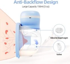 Fuegobird Draagbare Elektrische Borstkolf - Inclusief Opslagruimte Voor Melk - Oplaadbaar - Kolfapparaten - Borstvoeding - BPA Vrij -Stokke Verkoop 1200x1086 5