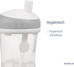 Difrax Rietjesbeker Antilek - 250 Ml - Oranje/Pumpkin 9 Difrax Rietjesbeker Antilek - 250 Ml - Oranje/Pumpkin -Stokke Verkoop 1200x1088 2