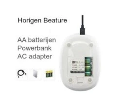 Horigen Beature Dubbelzijdige Elektrische Borstkolf 3D Borstschild 24 Mm -Stokke Verkoop 1200x1089 3