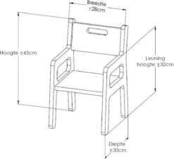 Kinderstoel Met Leuning - Kinderstoeltje 1-3 Jaar - Peuterstoel - Zithoogte 20cm - Van Aaken Design - Gemaakt In Nederland - Hout - 15mm Berken Multiplex 7 Kinderstoel Met Leuning - Kinderstoeltje 1-3 Jaar - Peuterstoel - Zithoogte 20cm - Van Aaken Design - Gemaakt In Nederland - Hout - 15mm Berken Multiplex -Stokke Verkoop 1200x1100