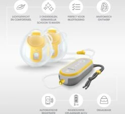Medela Freestyle Hands-Free Borstkolf – Dubbele Elektrische Handsfree Borstkolf – Draagbaar - Transparant/Geel – Inclusief Oplaadbare Accu -Stokke Verkoop 1200x1102 9