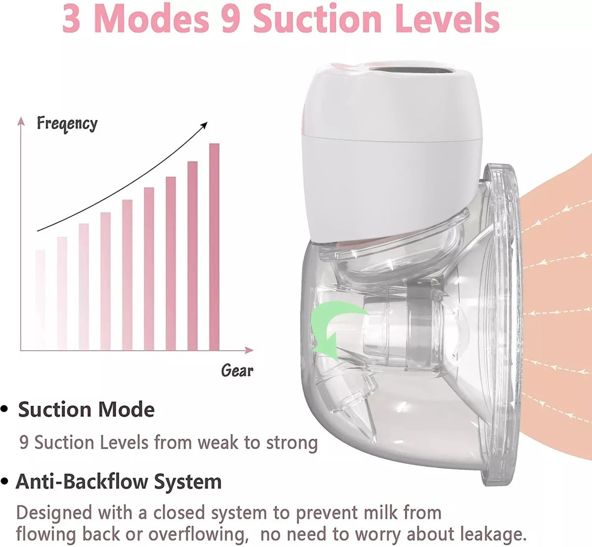 Nutric Elektrische Borstkolf - BPA-Vrij - Draagbaar & Draadloos - Verschillende Opzetstukken & Standen - 2 Stuks 8 Nutric Elektrische Borstkolf - BPA-Vrij - Draagbaar & Draadloos - Verschillende Opzetstukken & Standen - 2 Stuks - Afbeelding 6