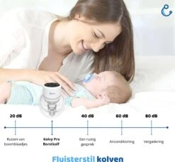 Kolvy® Pro Draadloze Elektrische Borstkolf - Intelligente Kolfapparaten - Handsfree Breast Pump - 4 Modes & 12 Levels - USB Oplaadbaar - NIEUW - Professioneel - LED Scherm - Incl. 3 Maten 30 Kolvy® Pro Draadloze Elektrische Borstkolf - Intelligente Kolfapparaten - Handsfree Breast Pump - 4 Modes & 12 Levels - USB Oplaadbaar - NIEUW - Professioneel - LED Scherm - Incl. 3 Maten -Stokke Verkoop 1200x1110 6