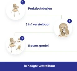 Merkloos Kinderstoel 3 In 1 Verstelbaar - Stoel - Kinderzitje - Stoeltje - Stoelen - Voederstoel - Eetstoel - Combistoel - Baby Eetstoel - Kinderstoel Voor Baby's - Klaptafel 5-punts Gordel - Beige -Stokke Verkoop 1200x1112 1