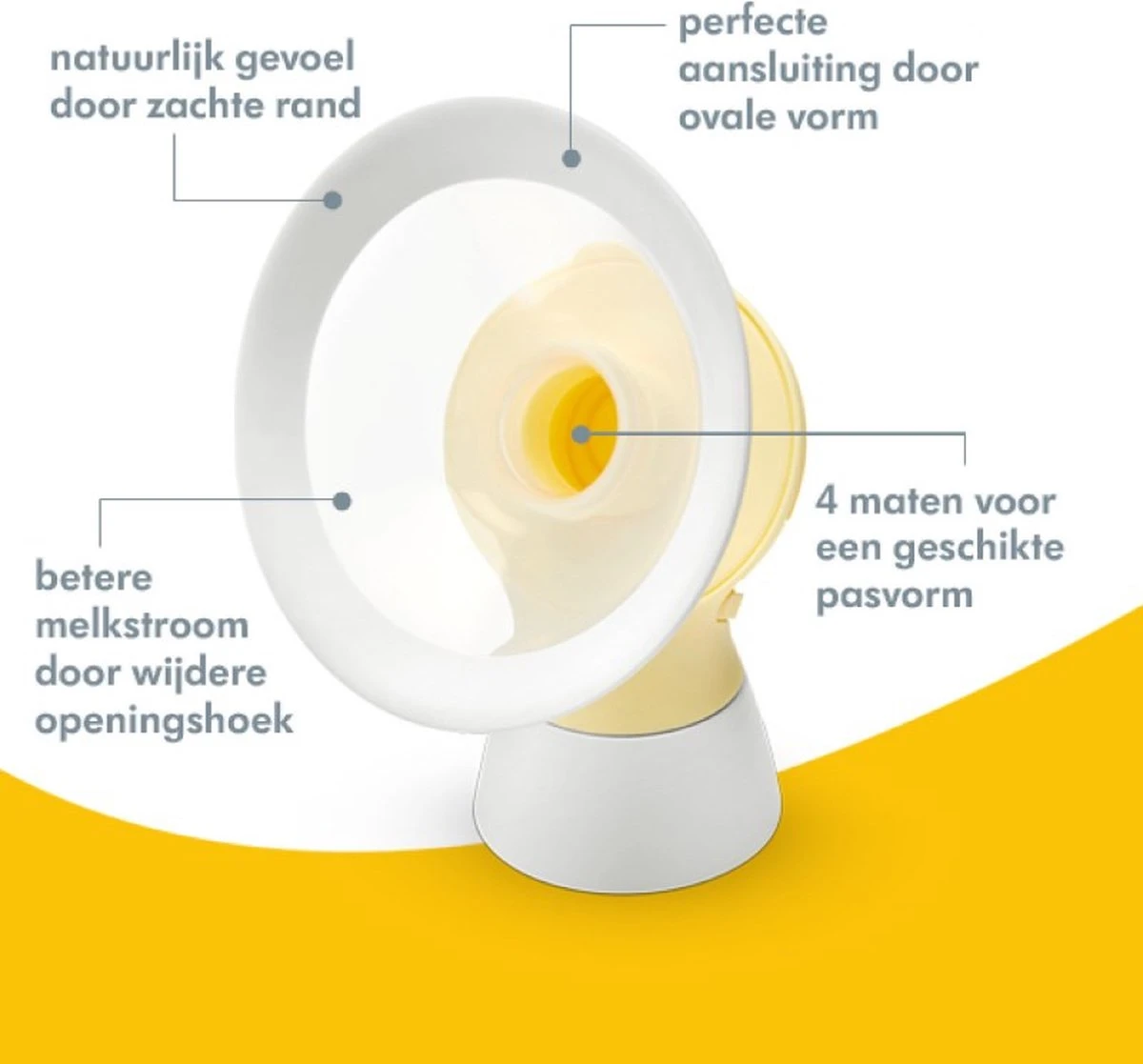 Medela Swing Flex - Enkel Elektrische Borstkolf - Geel 6 Medela Swing Flex - Enkel Elektrische Borstkolf - Geel - Afbeelding 4