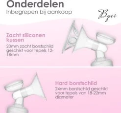 BYER Elektrische Dubbele Borstkolf Kolfapparaat - Luxe Comfort Kolfset - 2X Babyfles/Kolf - 100% BPA-Vrije Borstpomp - 150 Ml -Stokke Verkoop 1200x1124 5