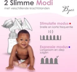 BYER Elektrische Dubbele Borstkolf Kolfapparaat - Luxe Comfort Kolfset - 2X Babyfles/Kolf - 100% BPA-Vrije Borstpomp - 150 Ml -Stokke Verkoop 1200x1124 6