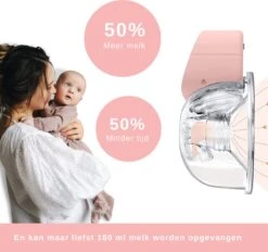 Good Lifehacks Elektrische Draadloze Borstkolf - Kolfapparaat - Draadloos & Handsfree - 2 Stuks - 180ml - Roze -Stokke Verkoop 1200x1126 3