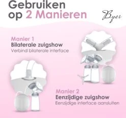 BYER Elektrische Dubbele Borstkolf Kolfapparaat - Luxe Comfort Kolfset - 2X Babyfles/Kolf - 100% BPA-Vrije Borstpomp - 150 Ml -Stokke Verkoop 1200x1127 5