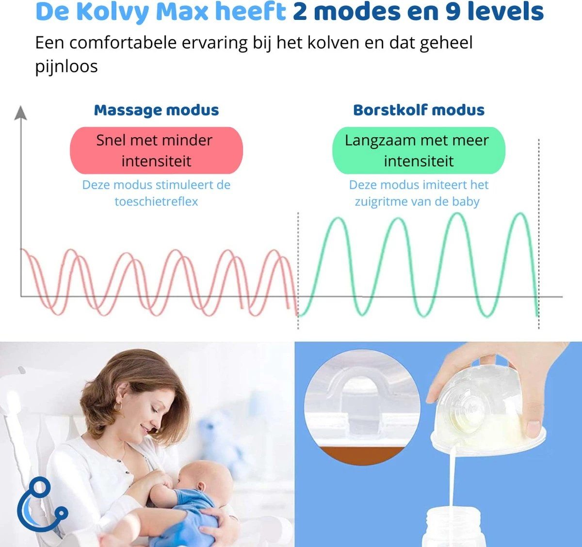 Kolvy® Max Draadloze Elektrische Borstkolf - Intelligente Kolfapparaten - Handsfree Breast Pump - USB Oplaadbaar - Professioneel - LCD Scherm - Incl. 3 Maten 14 Kolvy® Max Draadloze Elektrische Borstkolf - Intelligente Kolfapparaten - Handsfree Breast Pump - USB Oplaadbaar - Professioneel - LCD Scherm - Incl. 3 Maten - Afbeelding 13
