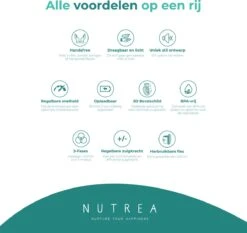 Nutrea EasyFlow – Elektrische Draadloze Borstkolf 24 Mm – Handsfree Borstkolf – Oplaadbare Accu – Snelheid Aanpasbaar 25 Nutrea EasyFlow – Elektrische Draadloze Borstkolf 24 Mm – Handsfree Borstkolf – Oplaadbare Accu – Snelheid Aanpasbaar -Stokke Verkoop 1200x1131 4