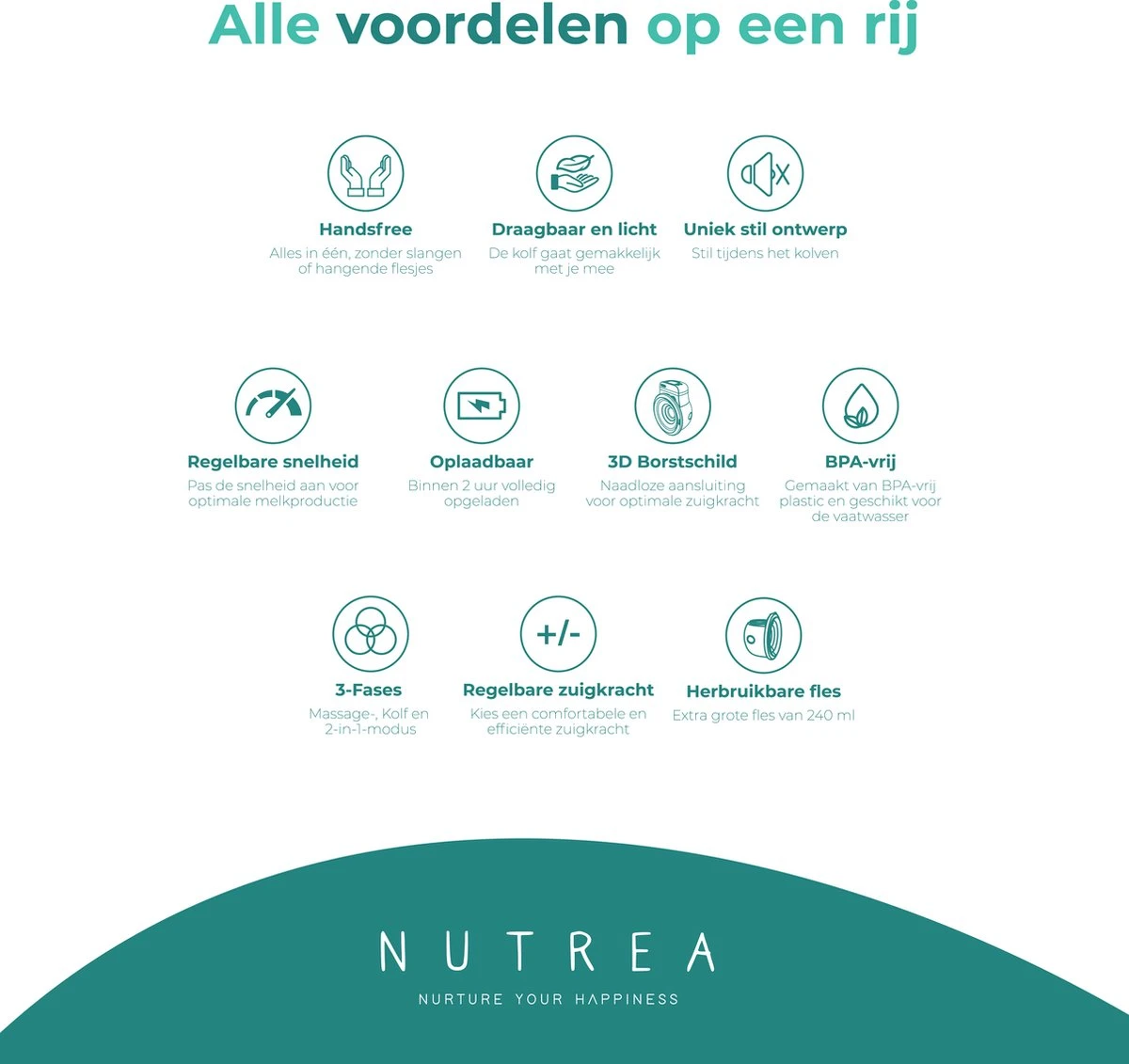 Nutrea EasyFlow – Elektrische Draadloze Borstkolf 24 Mm – Handsfree Borstkolf – Oplaadbare Accu – Snelheid Aanpasbaar 13 Nutrea EasyFlow – Elektrische Draadloze Borstkolf 24 Mm – Handsfree Borstkolf – Oplaadbare Accu – Snelheid Aanpasbaar - Afbeelding 11