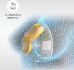 Medela Freestyle Hands-Free Borstkolf – Dubbele Elektrische Handsfree Borstkolf – Draagbaar - Transparant/Geel – Inclusief Oplaadbare Accu -Stokke Verkoop 1200x1136 8