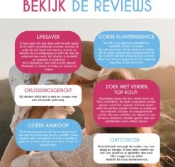 NurtureGoods Dual Efficient Borstkolf - Smart 3.0 - Vernieuwd 2023 Model - Draadloze Dubbele Elektrische Borstkolf - Oplaadbare Accu - Inclusief 2x180 Ml Babyfles, Kolfdagboek En Speen -Stokke Verkoop 1200x1147 7