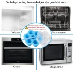 Southland Babyvoeding Bewaarbakjes - Babyvoedingsaccessoires - Siliconen Lepeltjes - BPA-vrij - Babyvoeding Diepvriesbakje -Stokke Verkoop 1200x1148 9