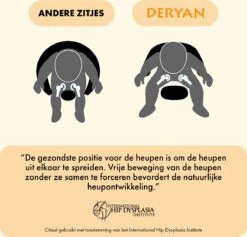 Deryan Floor Seat Kinderstoel - Vloerzitje - Zonnekap Anti-UV 50+ - Zilver 15 Deryan Floor Seat Kinderstoel - Vloerzitje - Zonnekap Anti-UV 50+ - Zilver -Stokke Verkoop 1200x1150 1