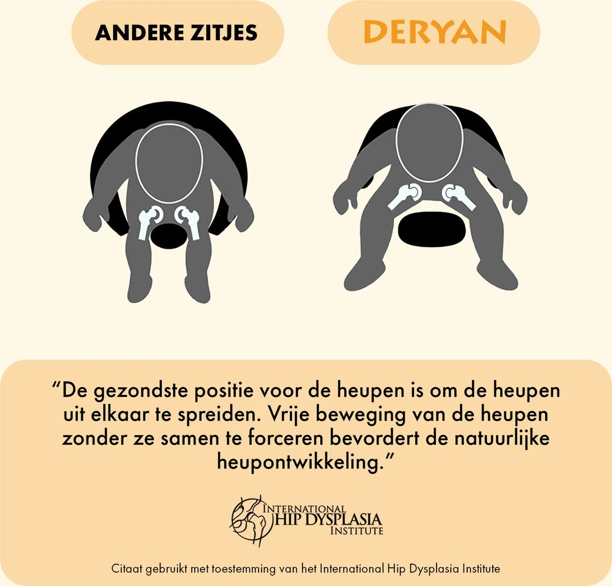 Deryan Floor Seat Kinderstoel - Vloerzitje - Zonnekap Anti-UV 50+ - Zilver 7 Deryan Floor Seat Kinderstoel - Vloerzitje - Zonnekap Anti-UV 50+ - Zilver - Afbeelding 5