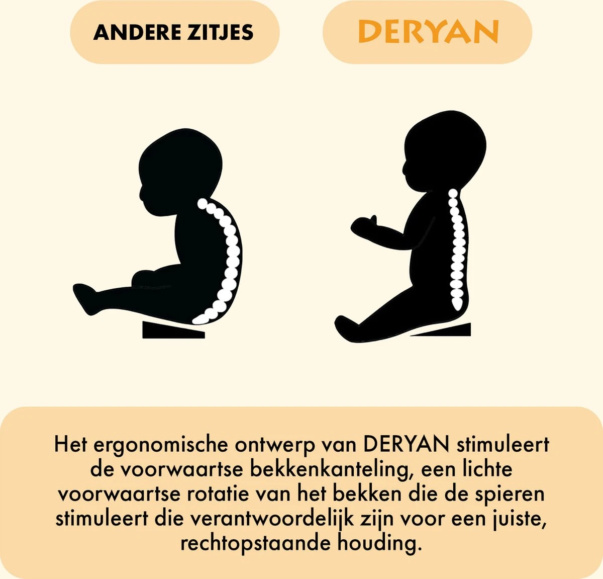 Deryan Floor Seat Kinderstoel - Vloerzitje - Zonnekap Anti-UV 50+ - Zilver 8 Deryan Floor Seat Kinderstoel - Vloerzitje - Zonnekap Anti-UV 50+ - Zilver - Afbeelding 6