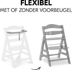 Hauck Alpha+ Kinderstoel - Grijs -Stokke Verkoop 1200x1159